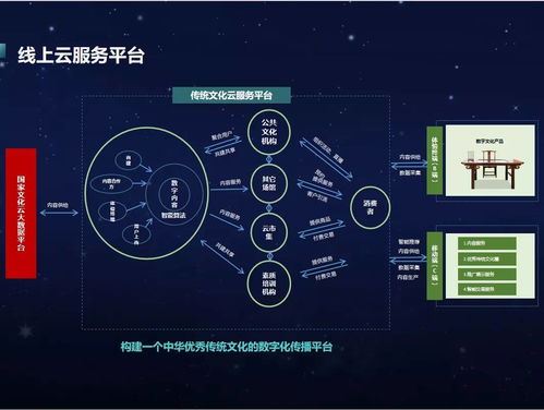 打通線上線下，數字文化傳播新方式——探尋文化少兒智能書法繪畫桌