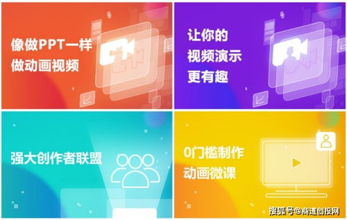 來畫Perfoo 創(chuàng)意演示工具的革新者，獲1.88億融資領跑數(shù)字文創(chuàng)應用服務